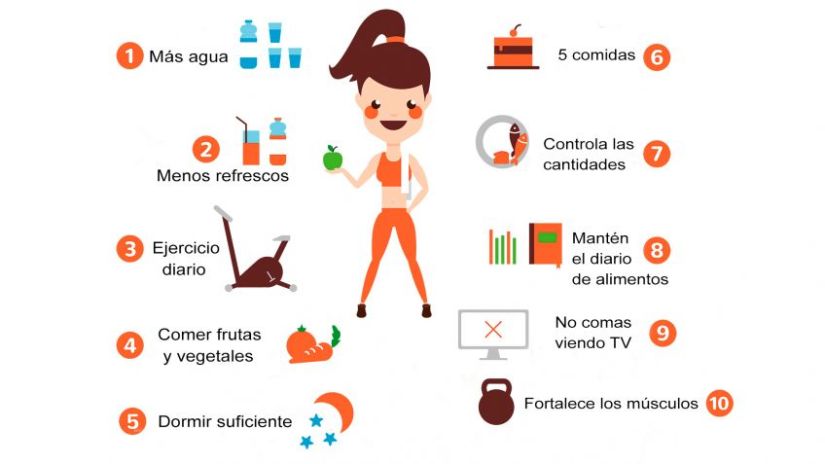 habitos saludables para bajar de peso