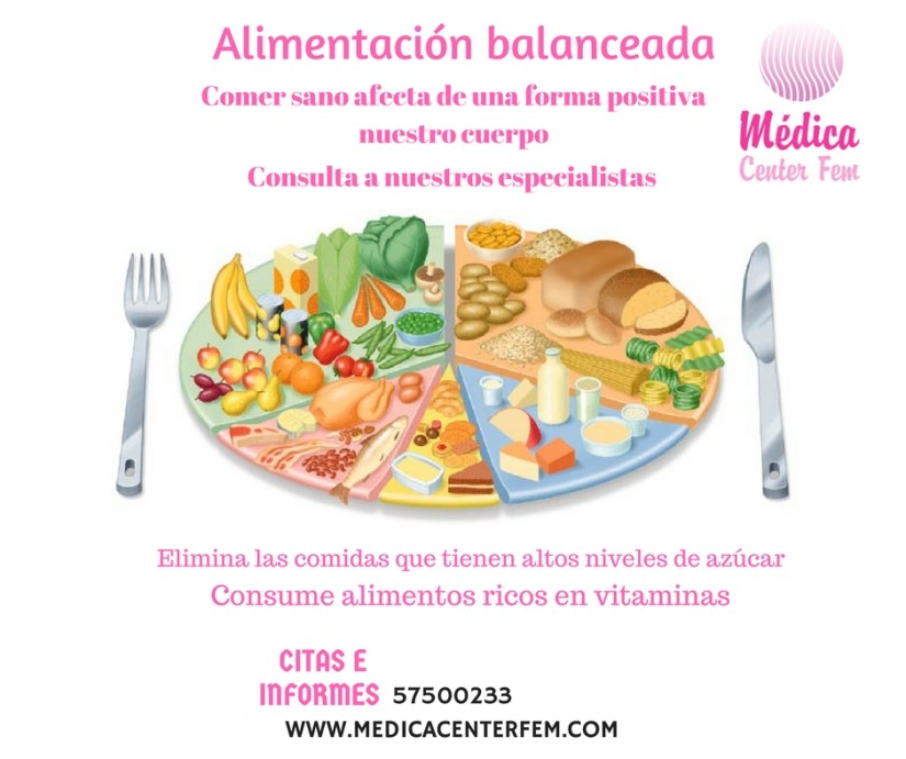 Alimentacion balanceada