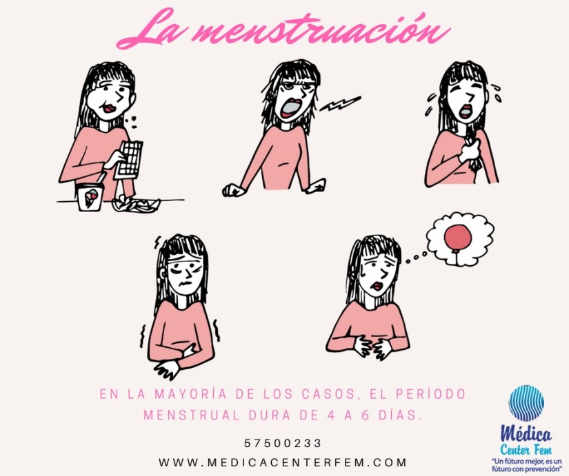 Preguntas sobre la menstruación