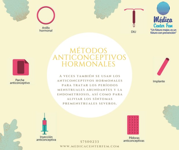 Métodos anticonceptivos hormonales