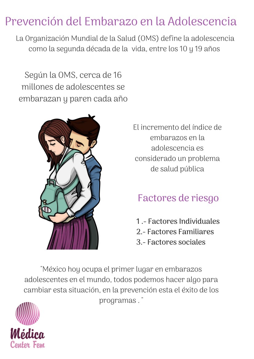 Embarazo en la Adolescencia