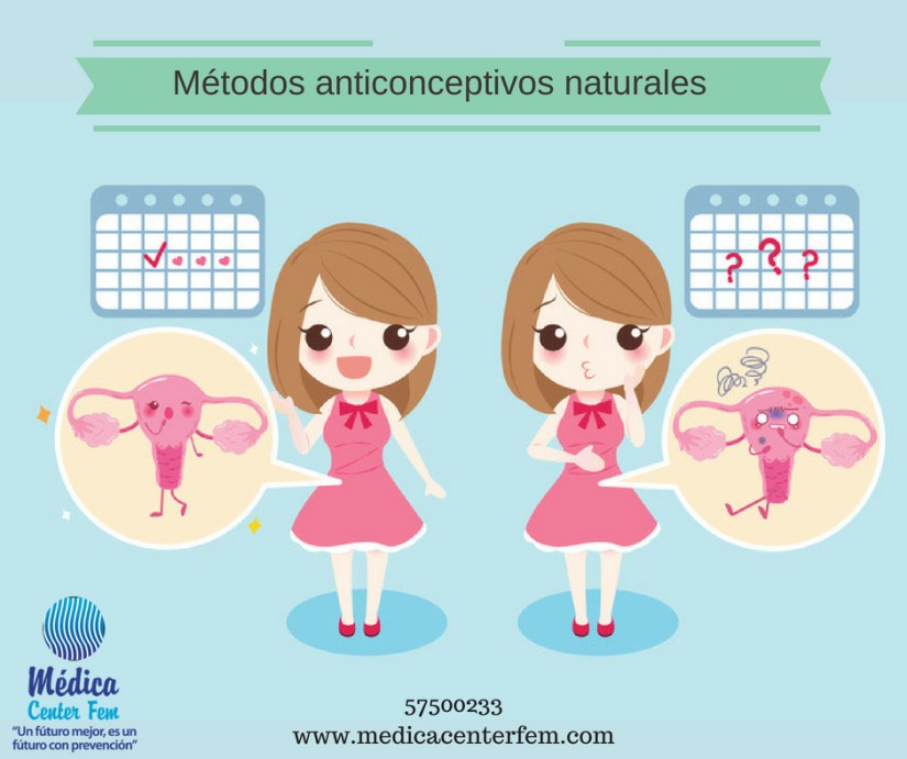 métodos anticonceptivos naturales