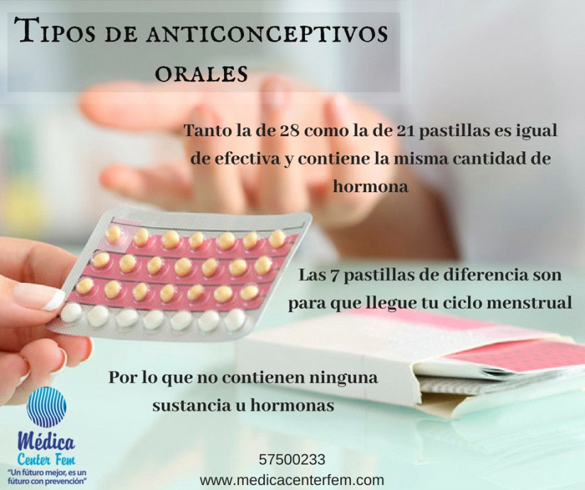 anticonceptivos orales