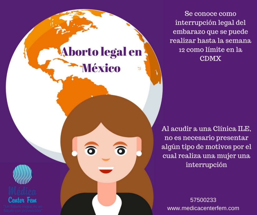aborto legal en Mexico