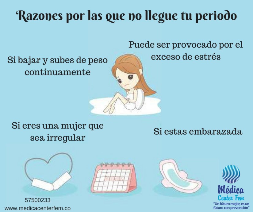 retraso del ciclo menstrual