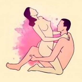 posiciones sexuales