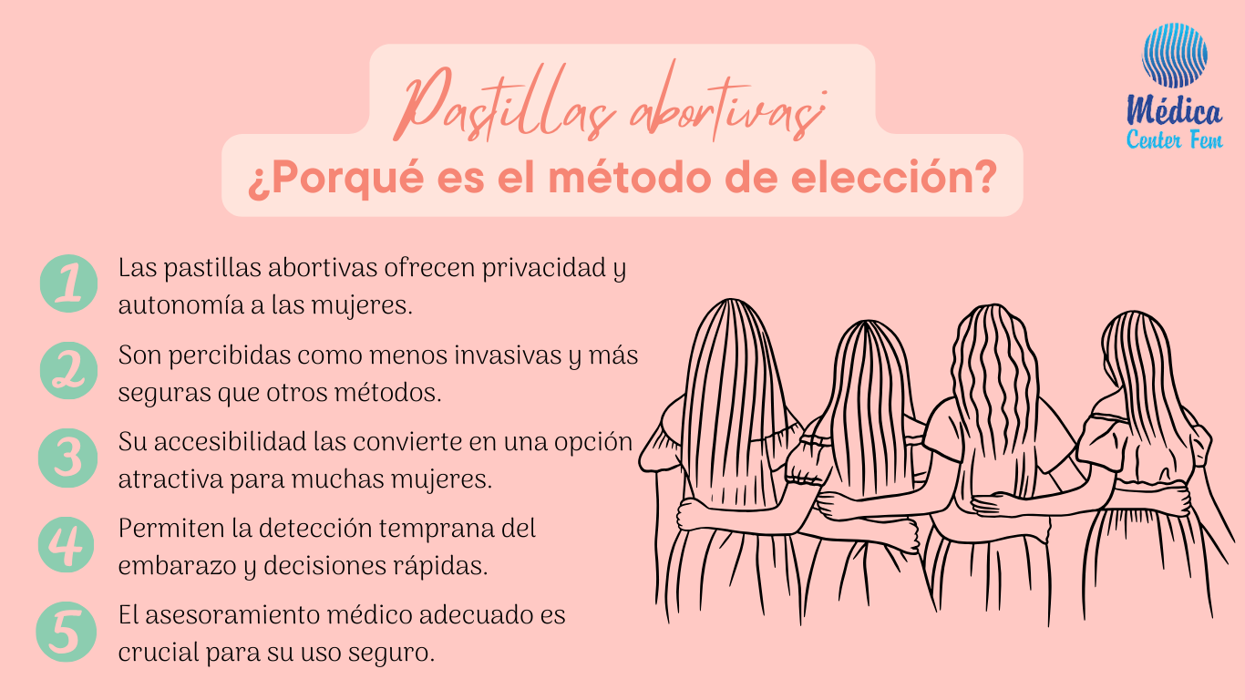pastillas-abortivas