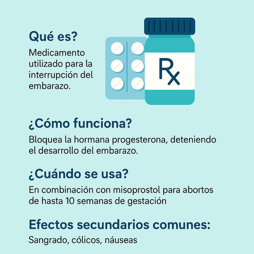 mifepristona-que-es-